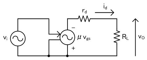 fig2