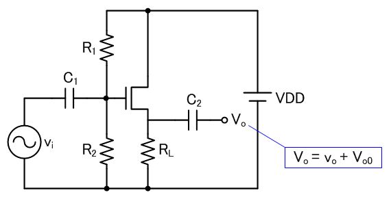 fig3