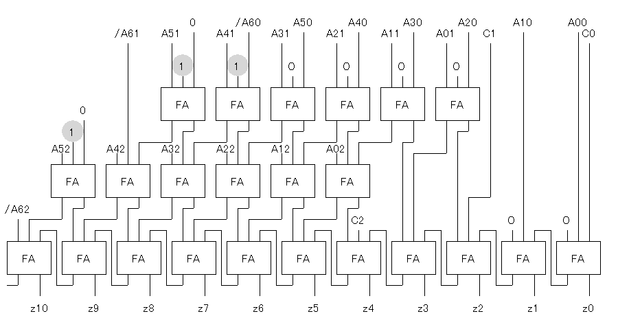 第10回