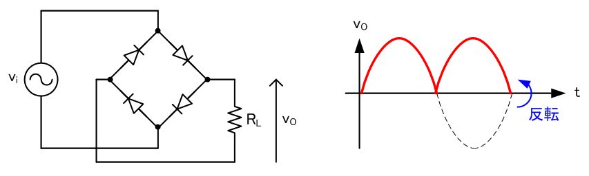 fig2