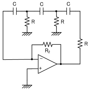 fig3