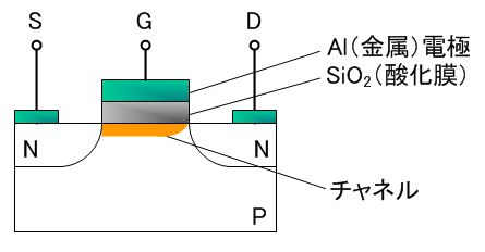 fig1