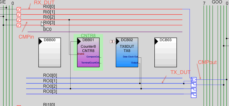 PSoC_BER.png