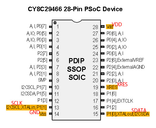 cy8c29466.jpg