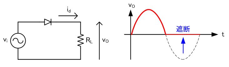 fig1