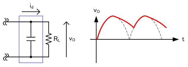 fig3