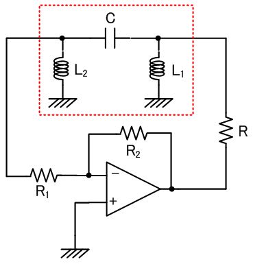 fig2